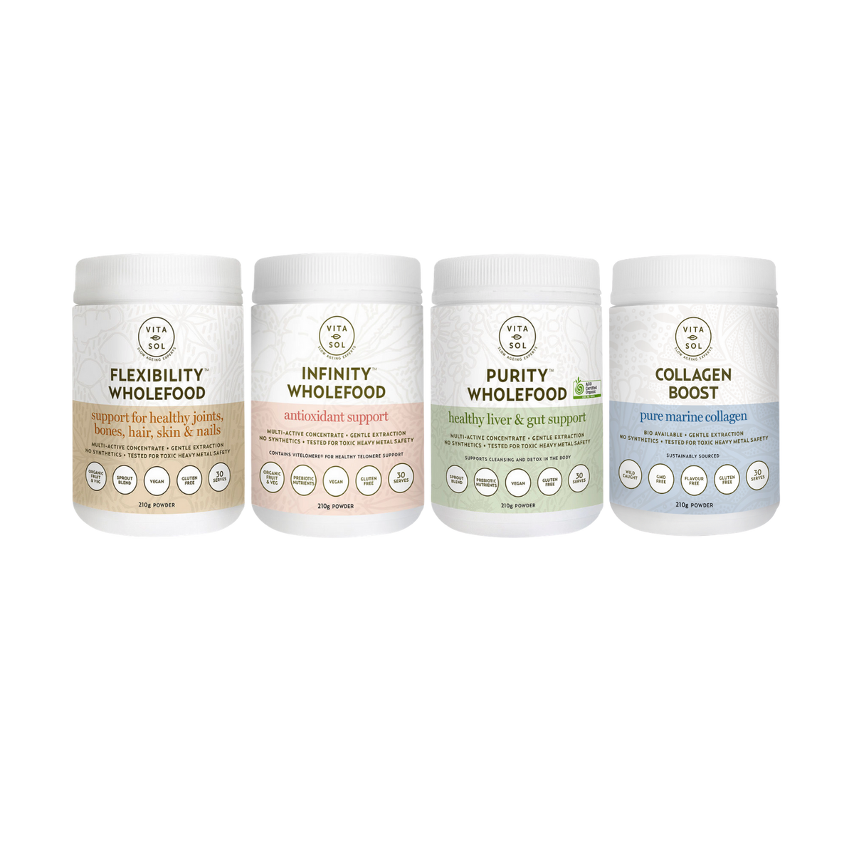 How To Take Vita Sol Powders Daily — Dermience